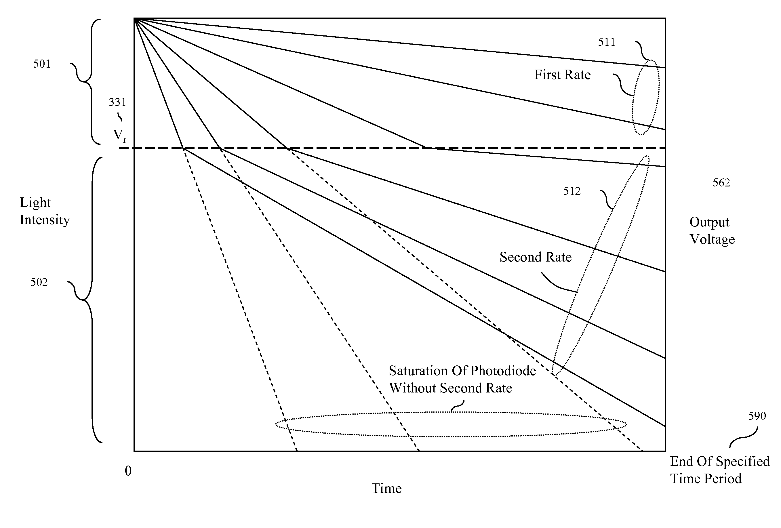 Wide dynamic range image sensor utilizing switch current source at pre-determined switch voltage per pixel