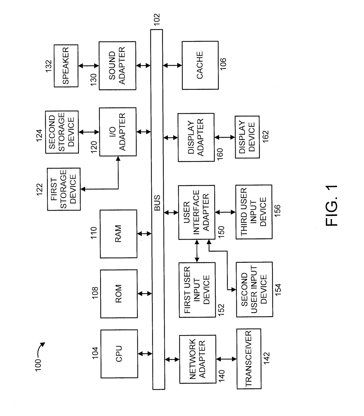 New rule creation using mdp and inverse reinforcement learning