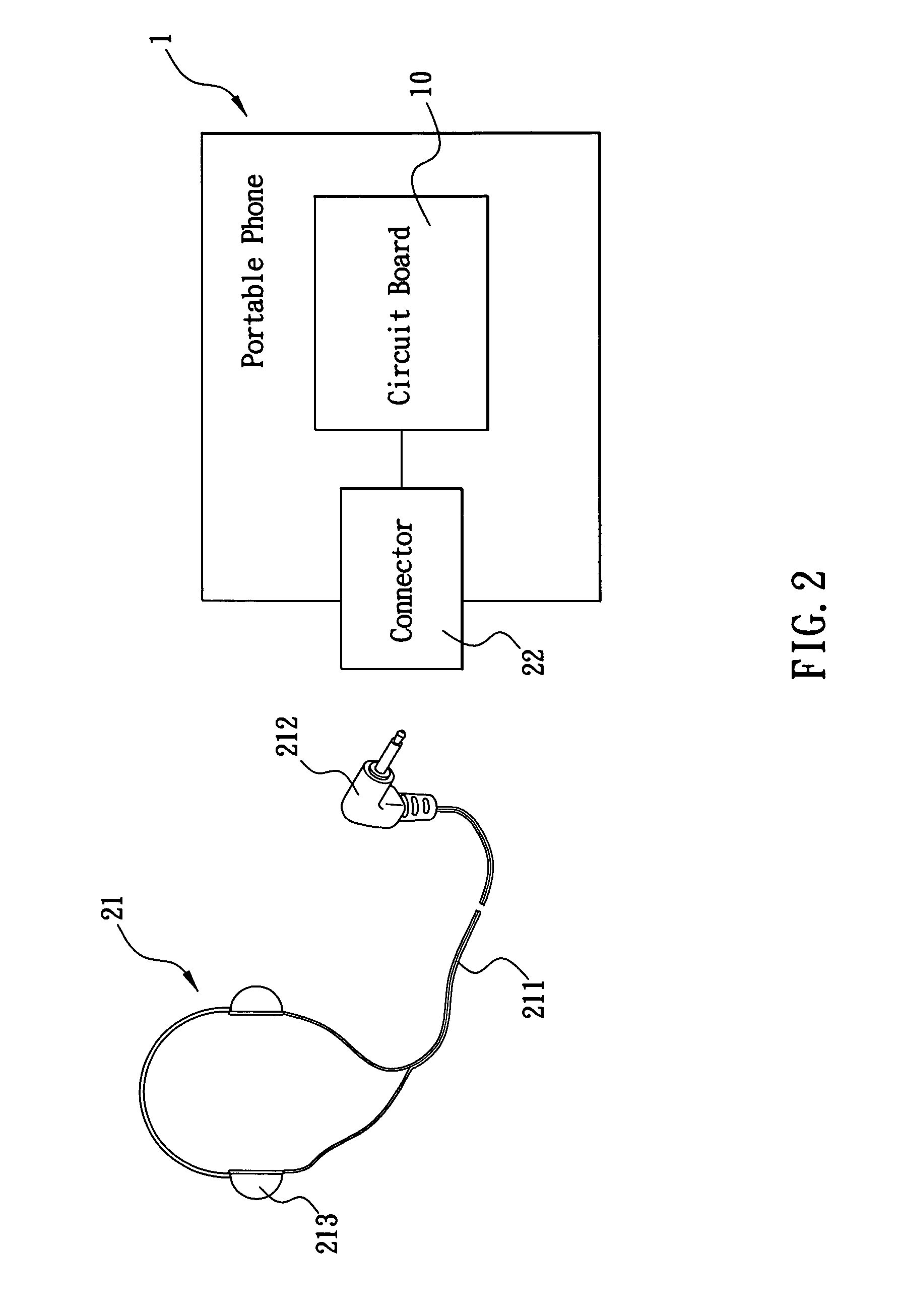 Portable phone capable of being switched into hearing aid function