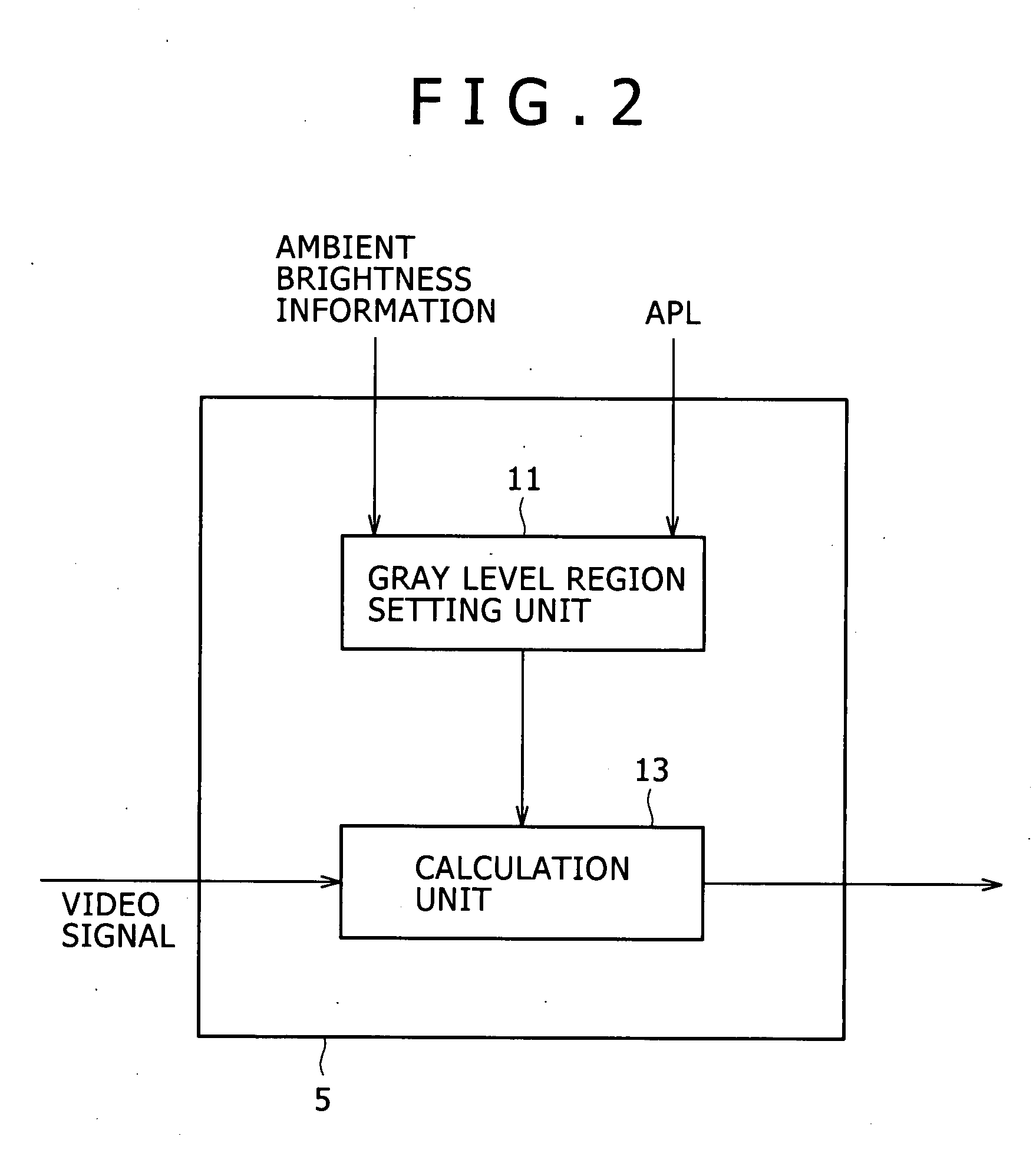 Power consumption reduction device, visability improvement device, self-luminous display apparatus, image processing device, electronic equipment, power consumption reduction method, visibility improvement method, and computer program