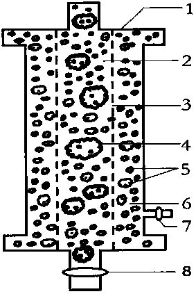 Maternal-fetal blood incompatibility plasma purifier