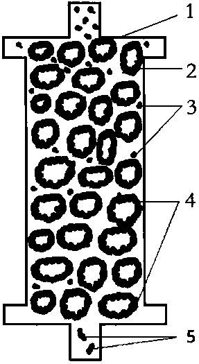 Maternal-fetal blood incompatibility plasma purifier