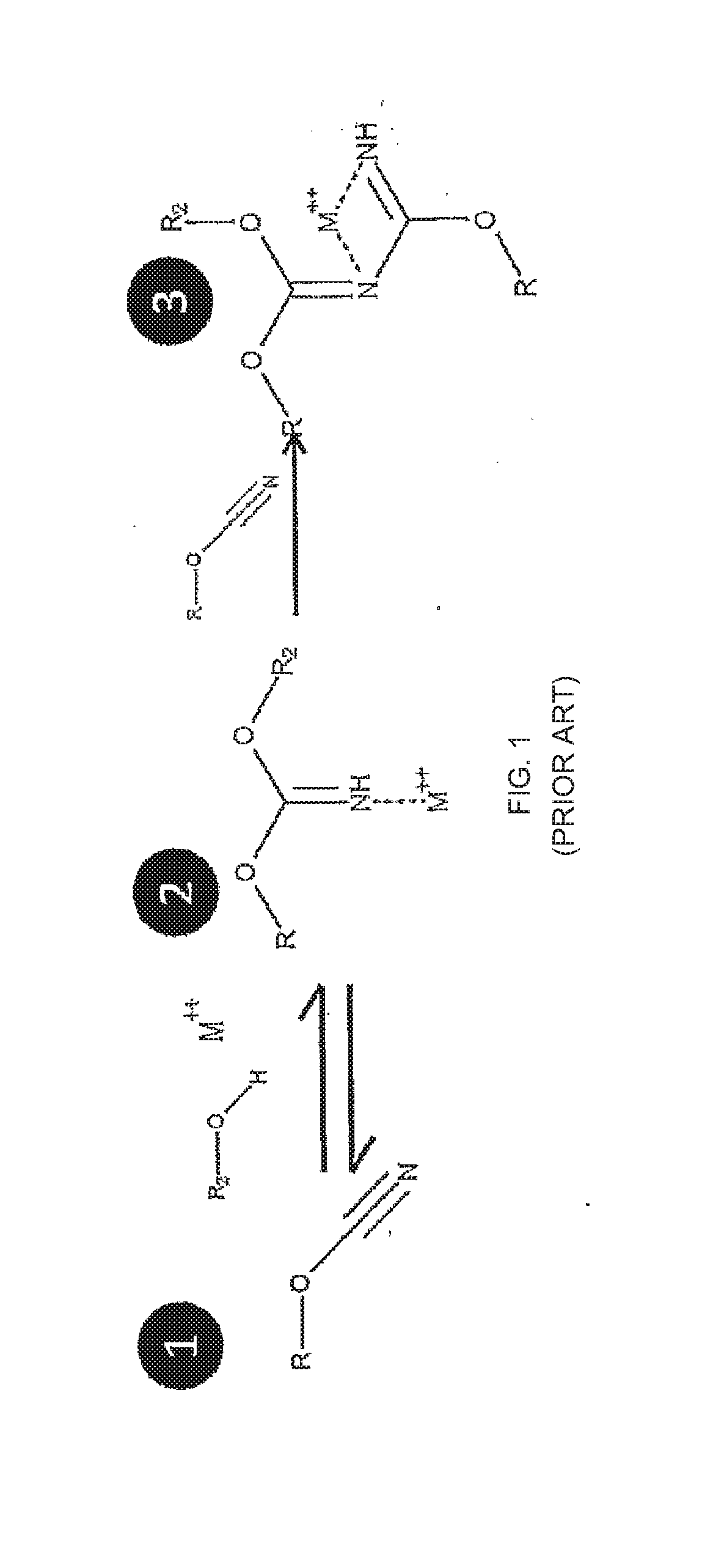 Thermoset polymers having a triazine network obtained by reaction of cyanate esters with dicyanamide room temperature ionic liquids