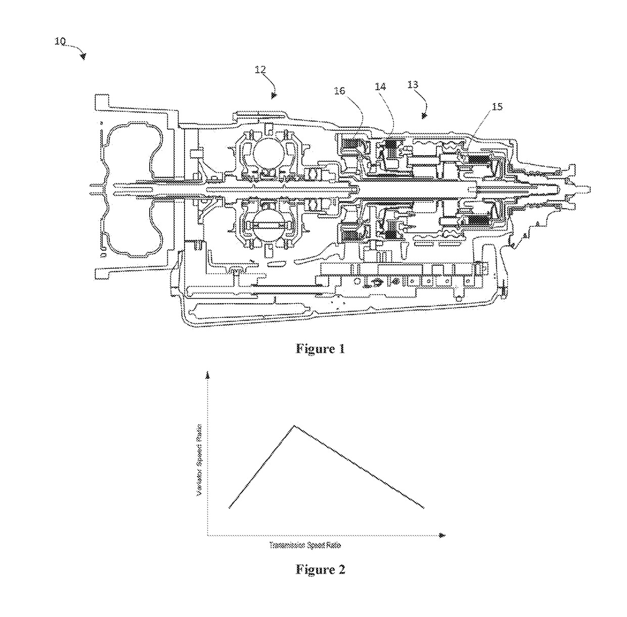 Control method for synchronous shifting of a transmission comprising a cotinuously variable planetary mechanism