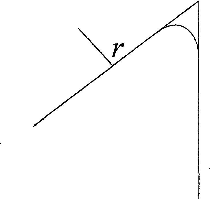 Method for smoothing speed of high speed numerical control processing track corner