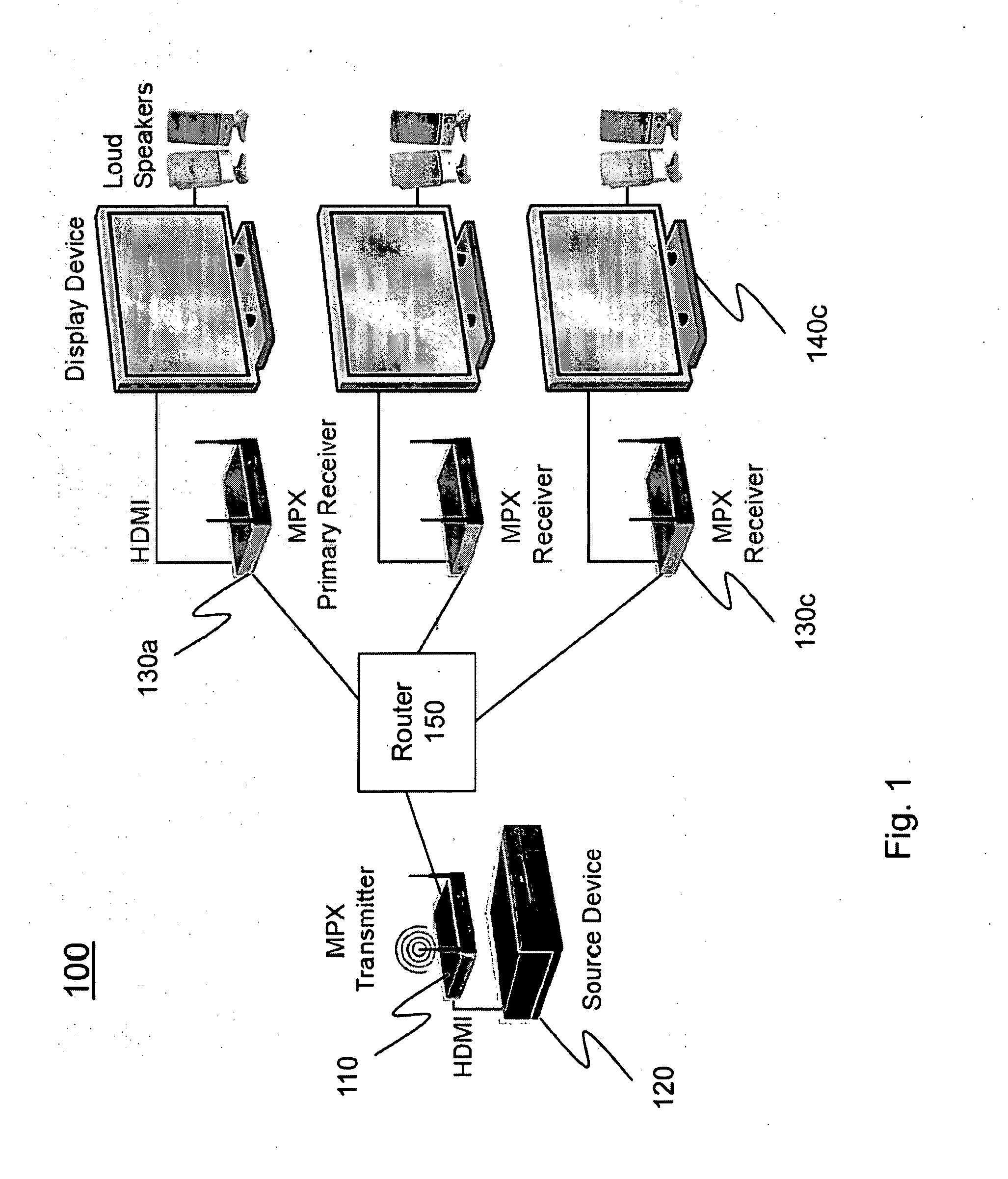 System and Method for Regulating Bandwidth in a Multicast Video Transmission System