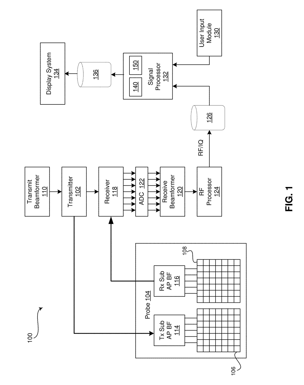 Method and system for enhanced fetal visualization by detecting and displaying a fetal head position with cross-plane ultrasound images