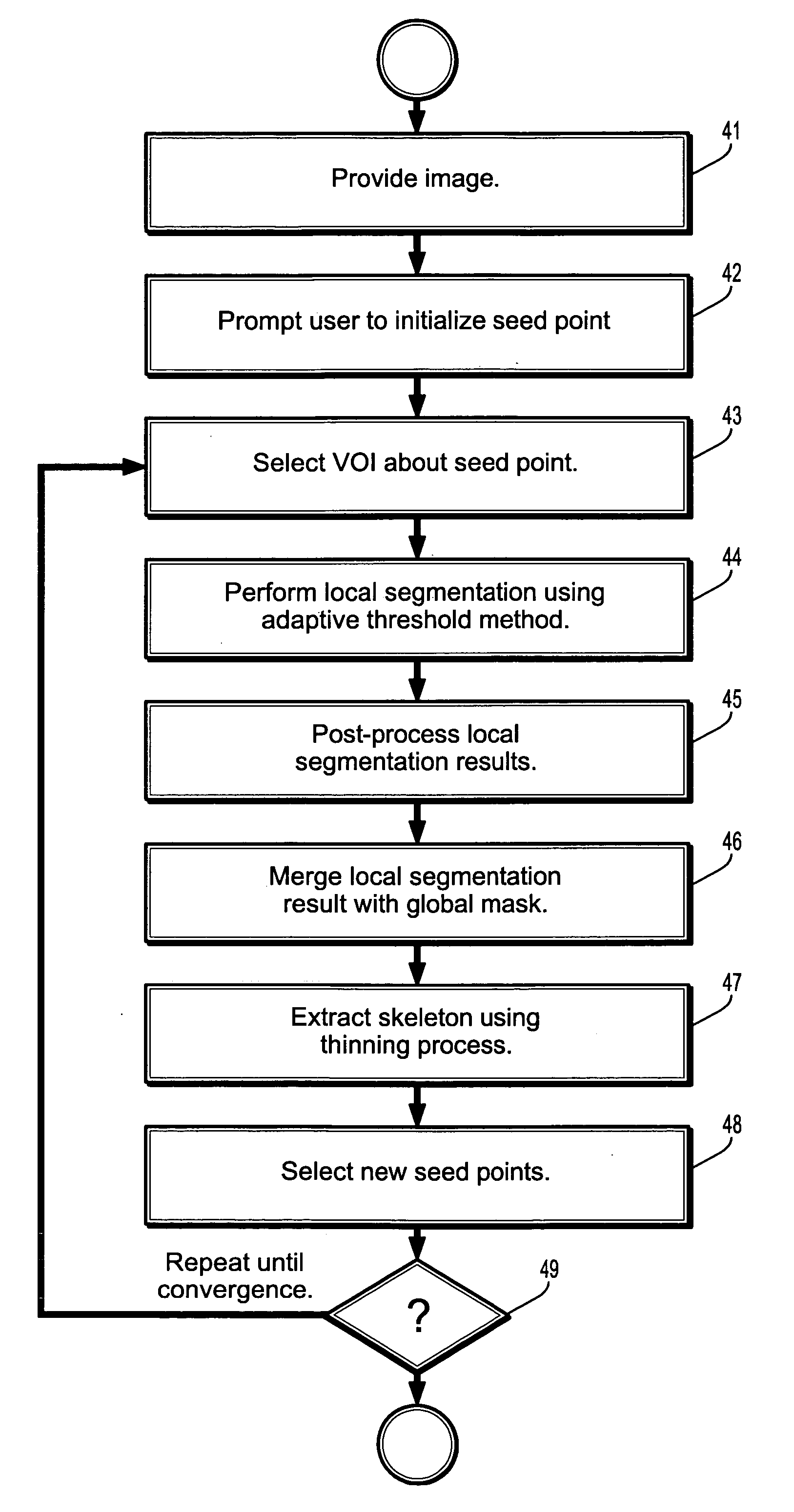 System and method for coronary artery segmentation of cardiac CT volumes