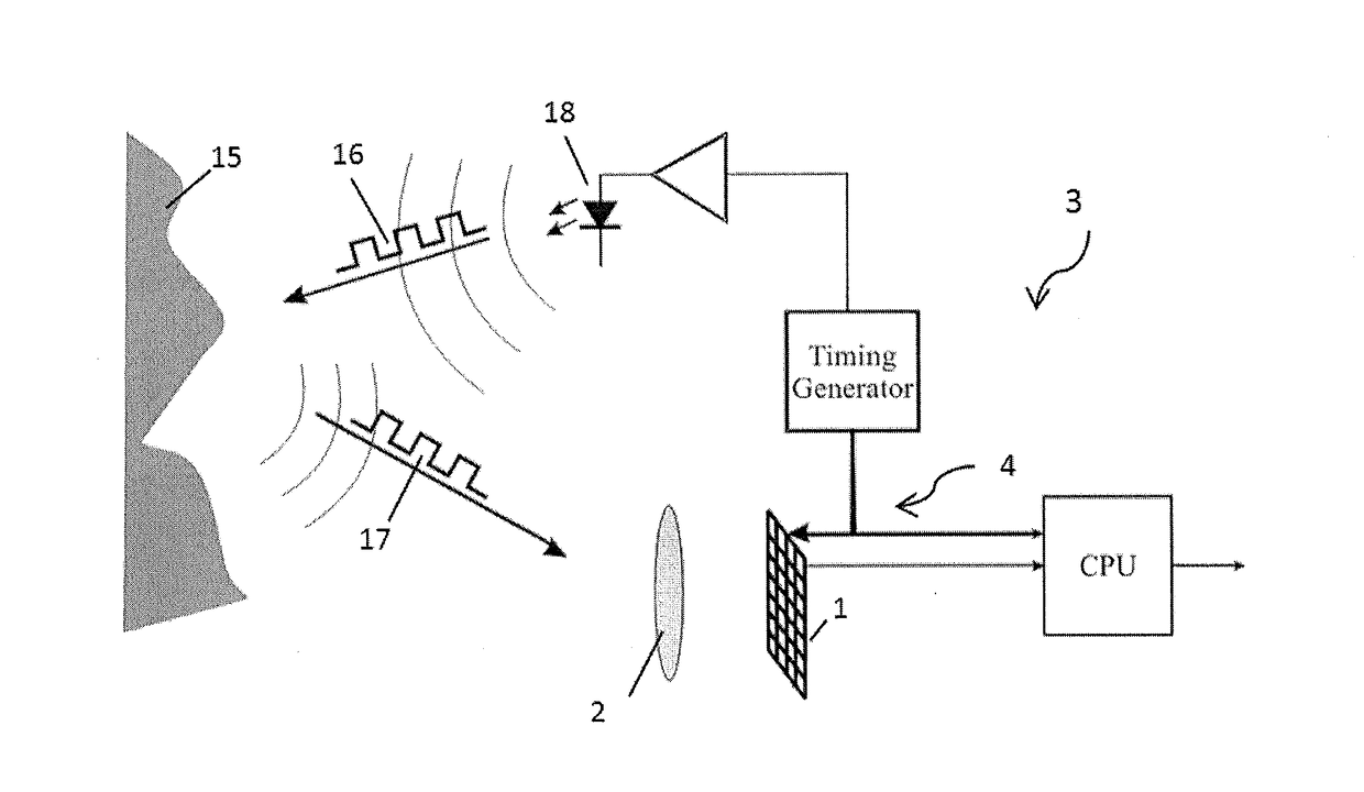 Majority current assisted radiation detector device