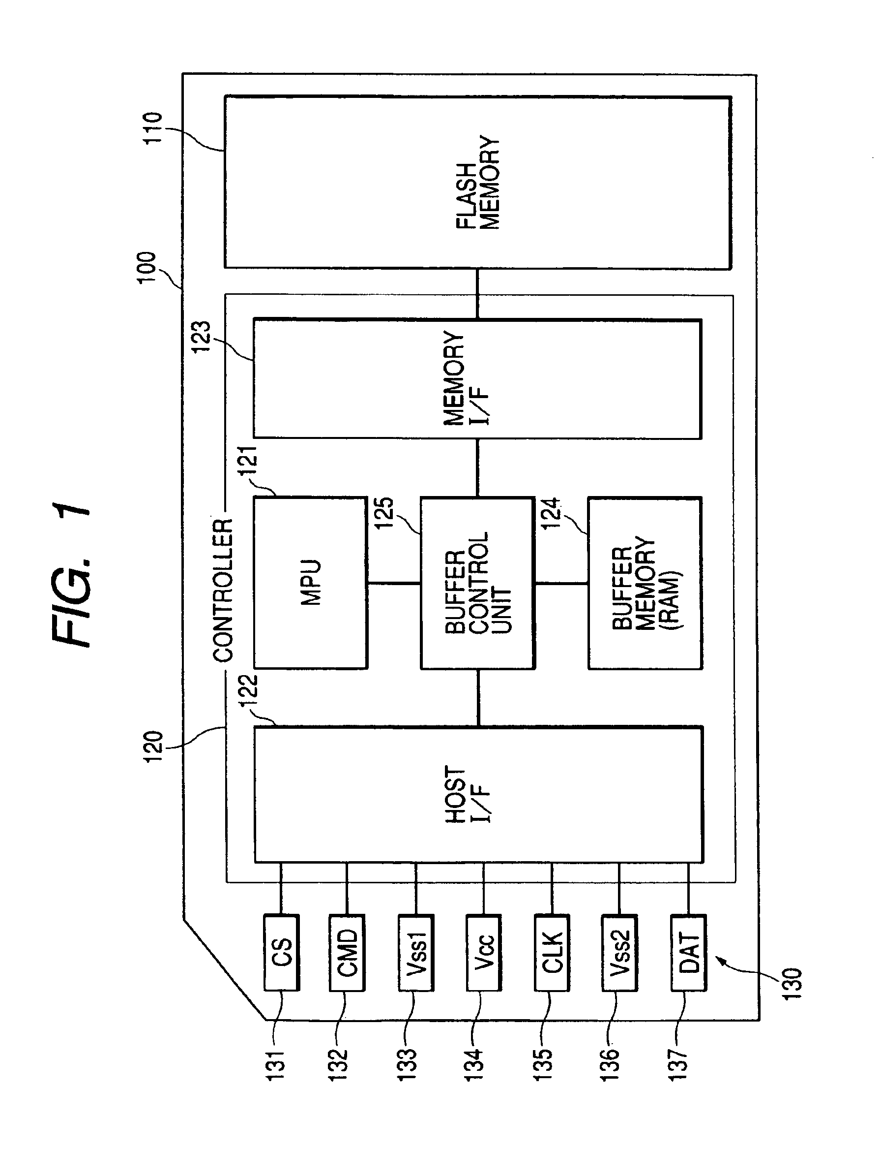 Nonvolatile memory