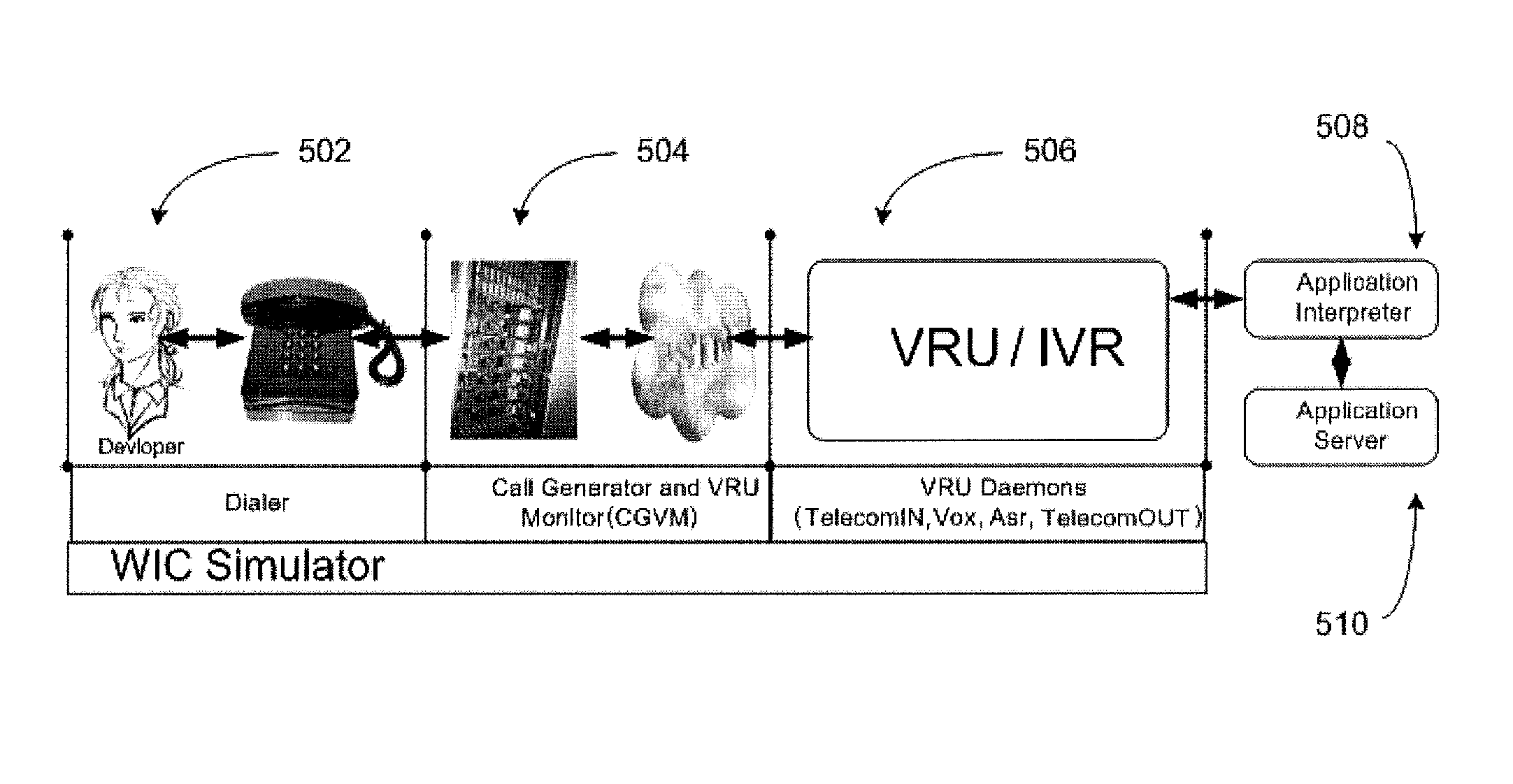 Method and apparatus for voice recognition unit simulation