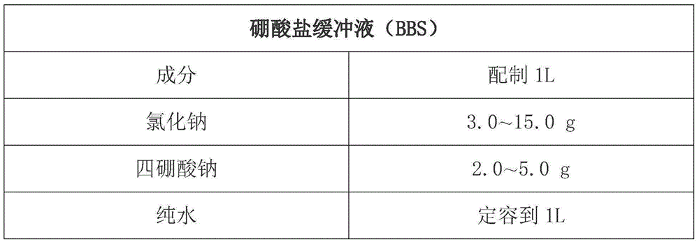 In-vitro biological valve calcification evaluation method and anti-calcification factor solution