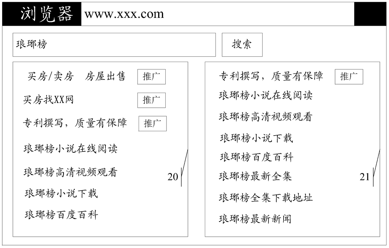 Method for selecting web page browsing mode and electronic device