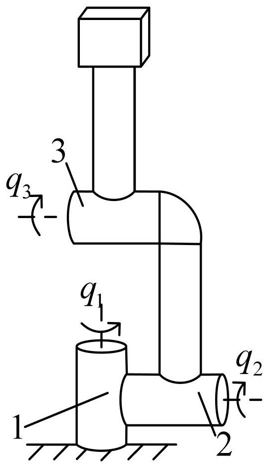 An Experimental System of Zero Force Control of Manipulator Oriented to Direct Teaching