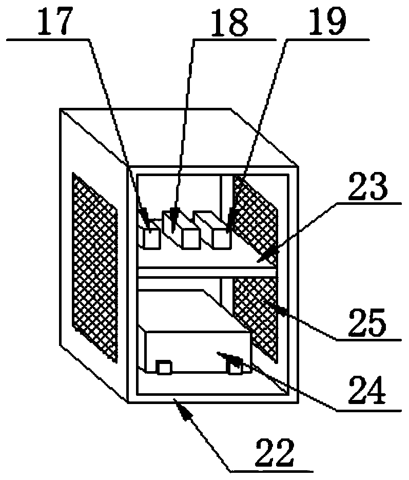 Logistics storage remote monitoring device based on Internet of Things