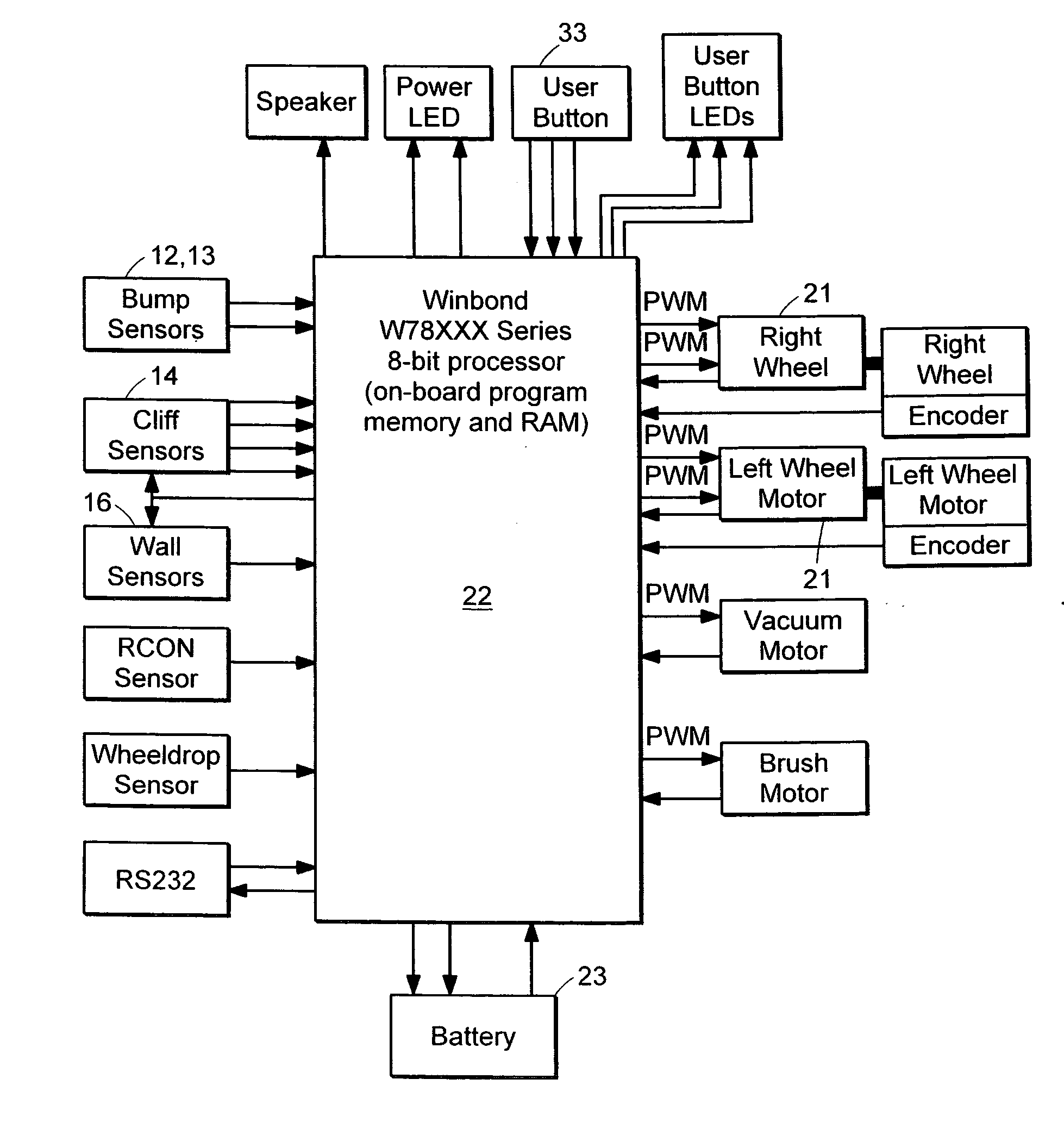 Method and system for multi-mode coverage for an autonomous robot