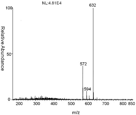 A rapid evaporation electrospray ion source and analysis method