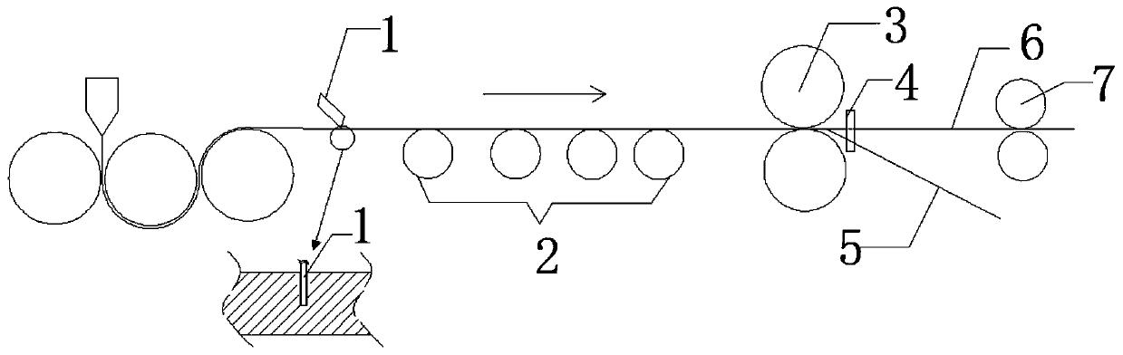 A kind of automatic separation method and automatic separation device for cutting edge of light diffusing plate