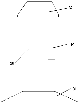 Novel new-energy automobile device