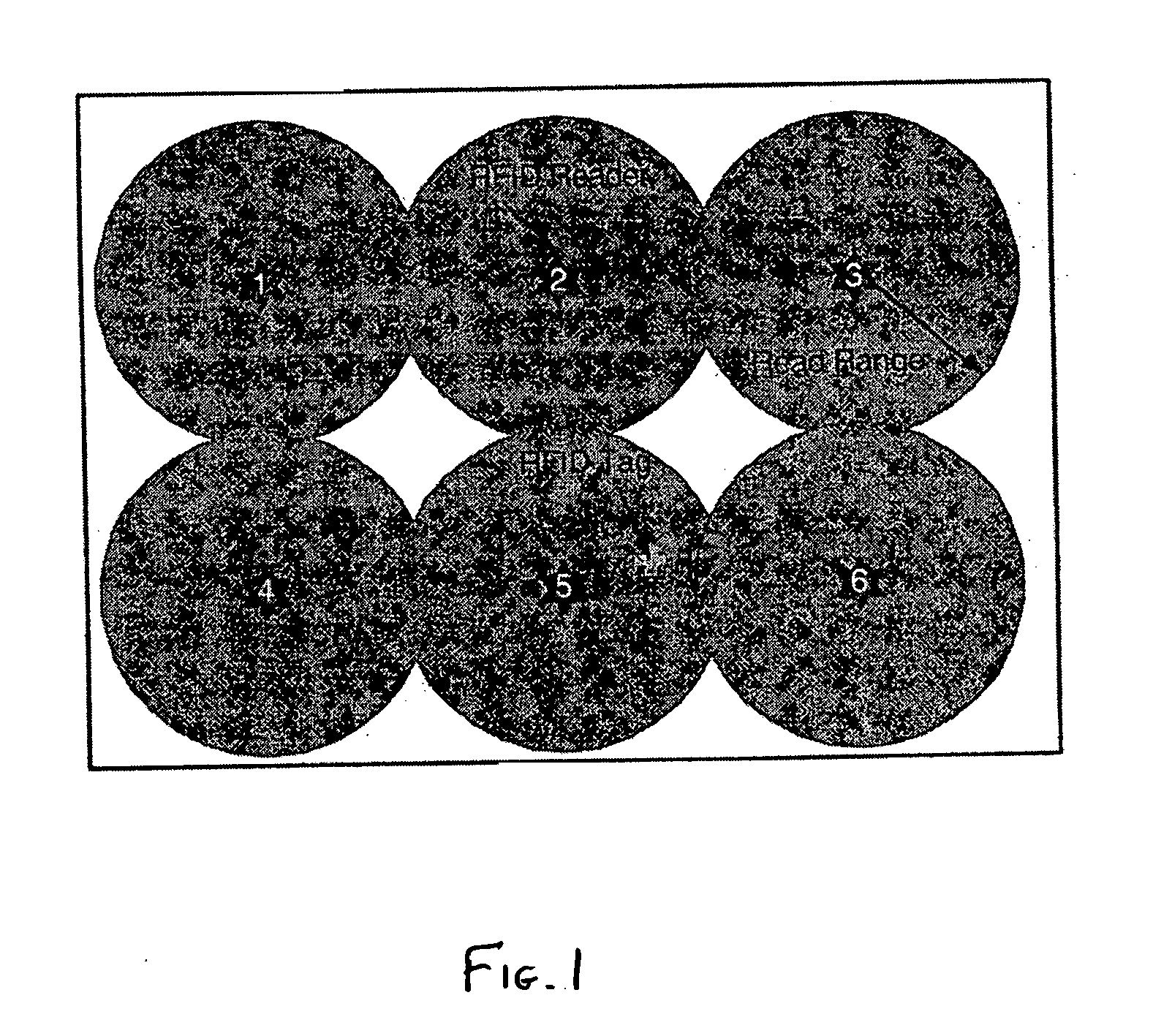 Detecting the position of an RFID attached asset