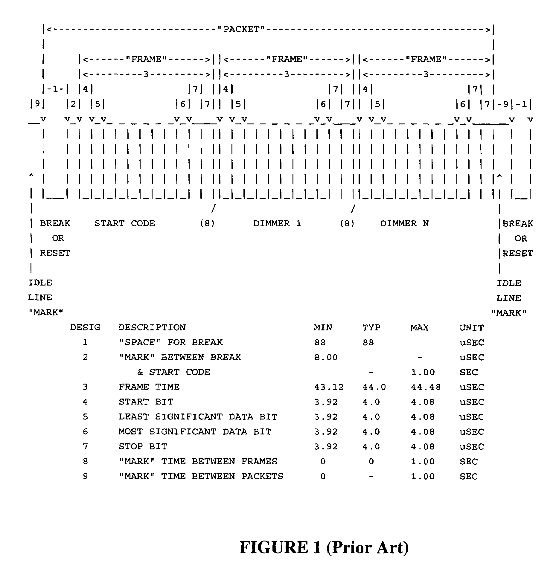 System and method for controlling luminaires