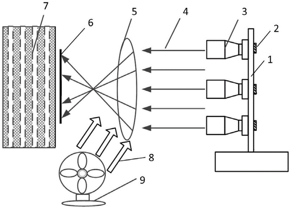 A Lens-Type Simulation Device for Heating Surfaces with High Heat Flux