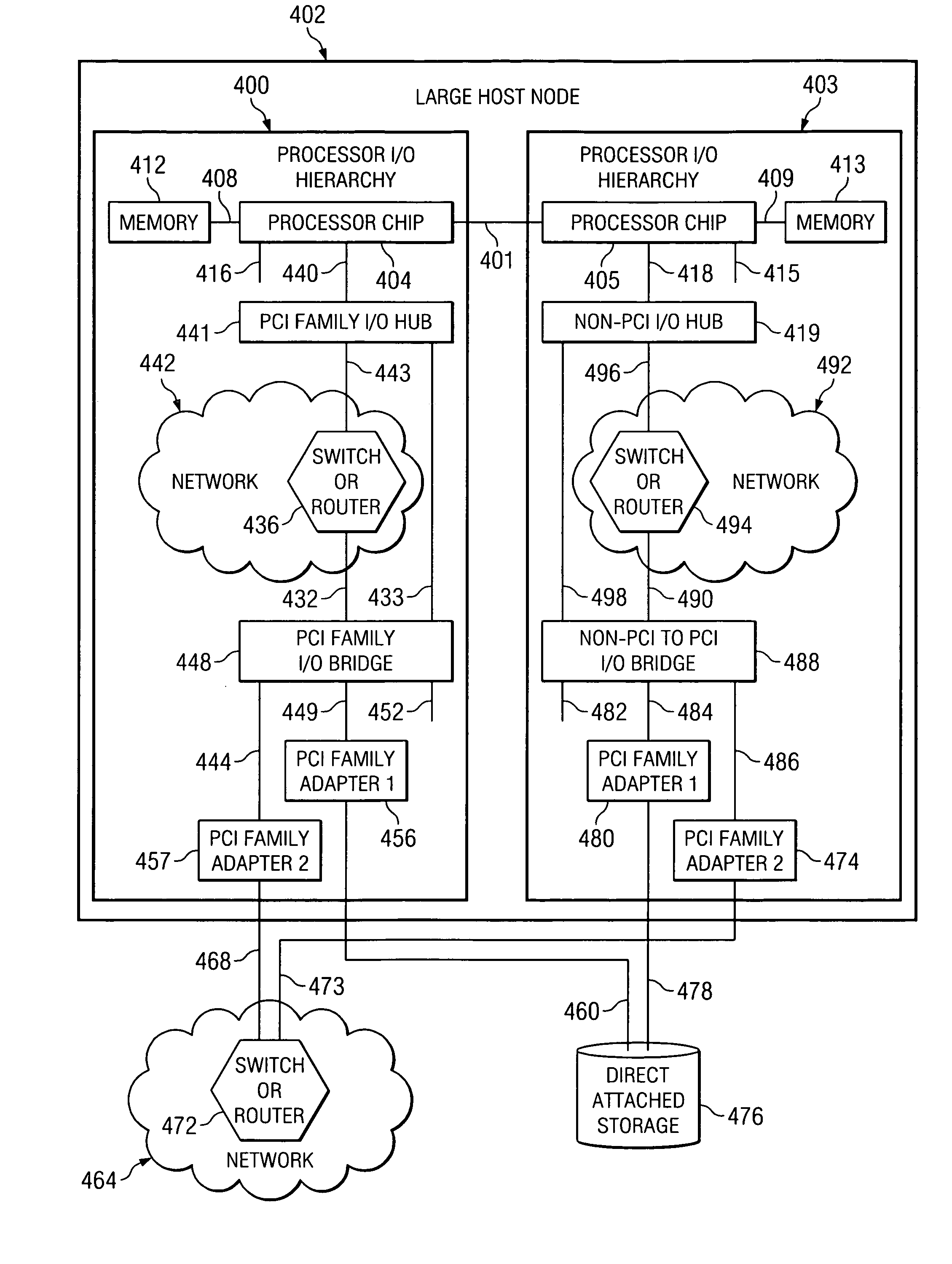 Virtualized fibre channel adapter for a multi-processor data processing system