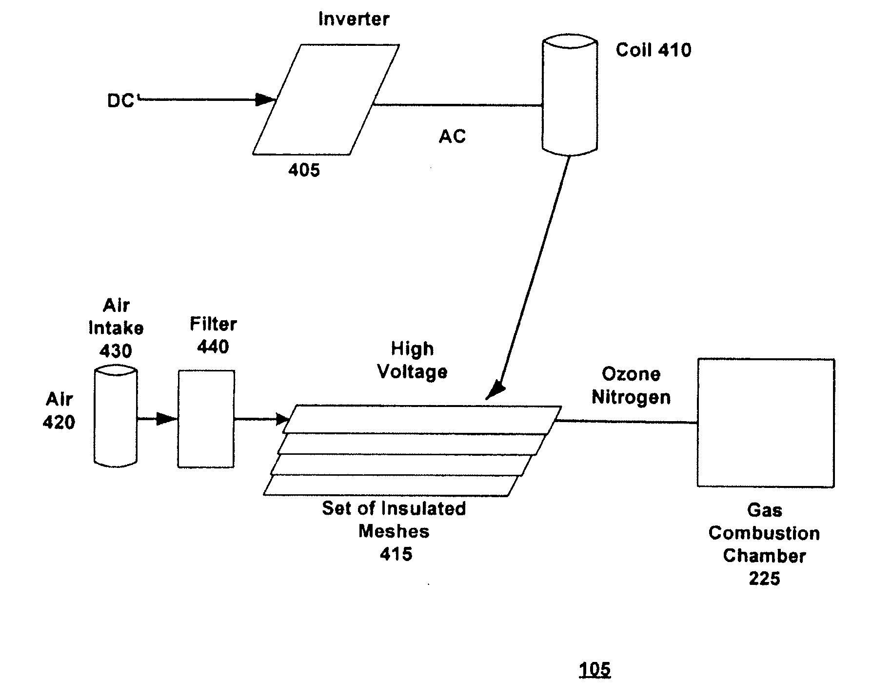 System and method for preparing an optimized fuel mixture