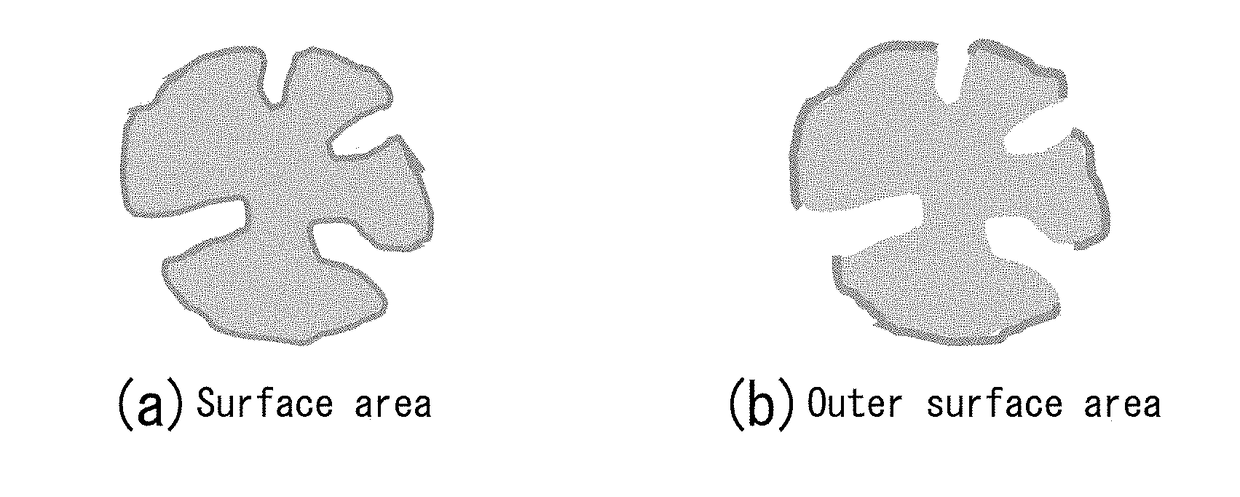 Supporting carbon material for solid polymer fuel cell and catalyst metal particle-supporting carbon material