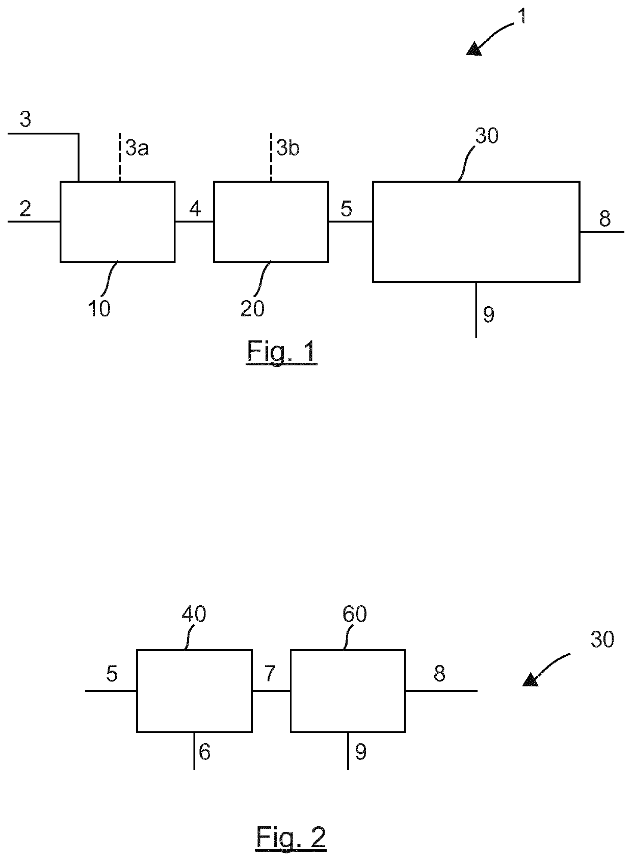 Improved method for recovering phosphorus from sludge and plant thereof