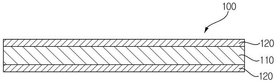 Fuel Cell Separating Plate And Method Of Manufacturing The Same