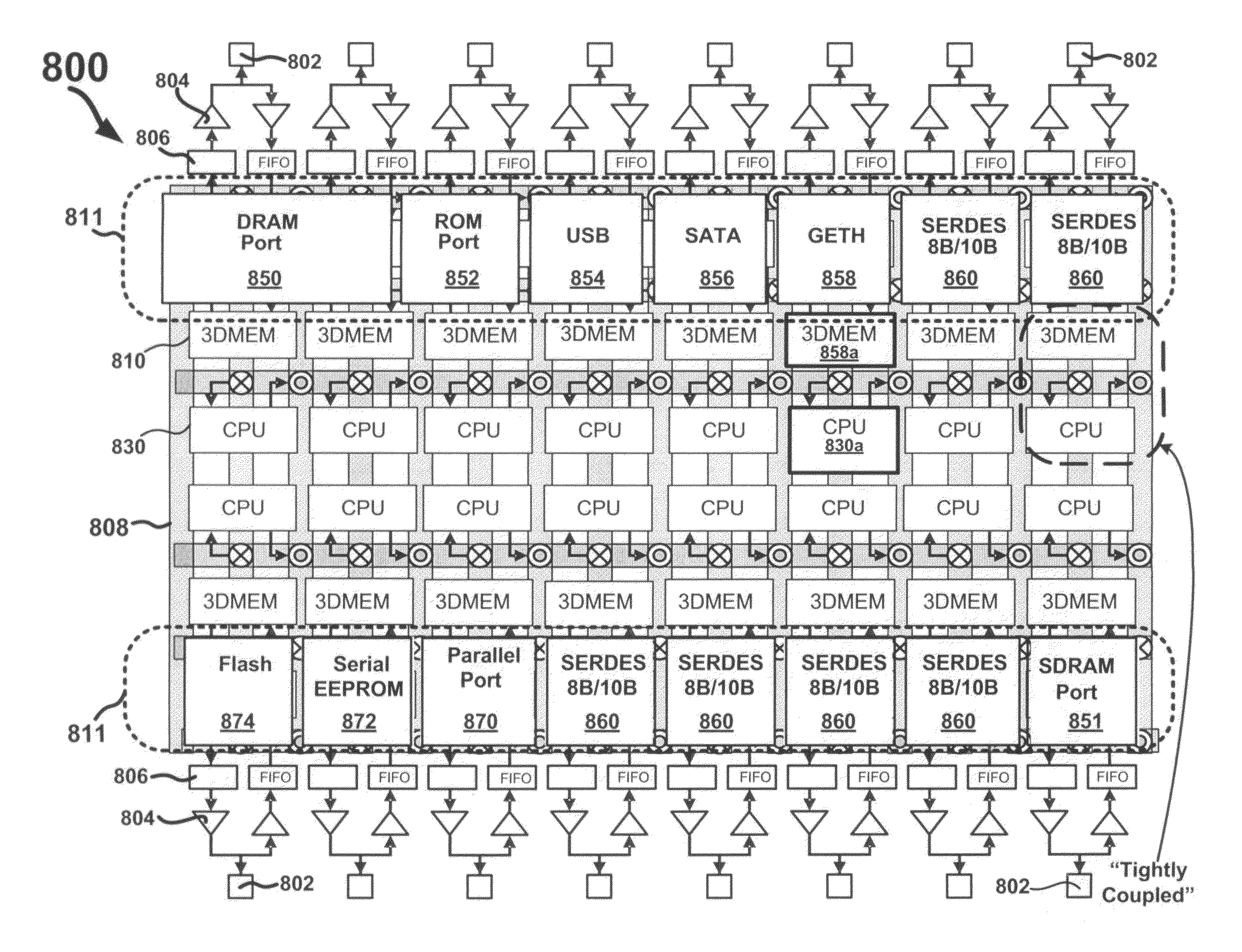 Multiple layers of memory implemented as different memory technology