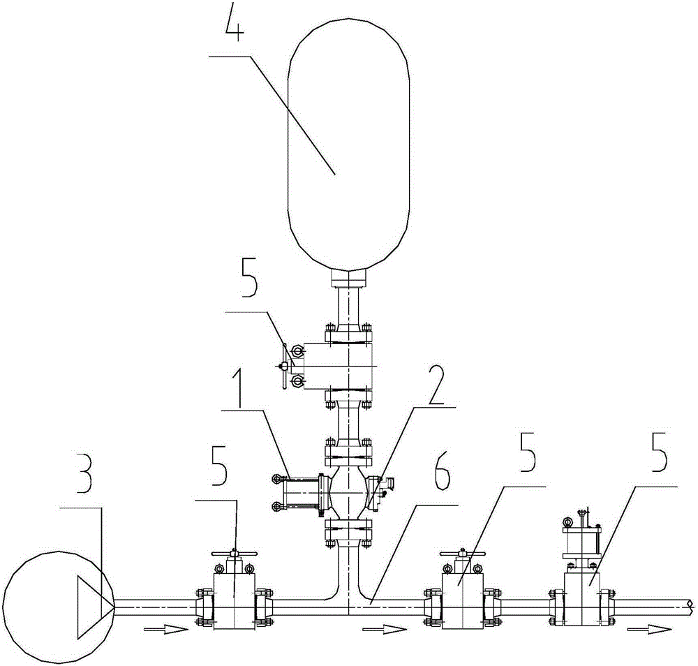 High Pressure Safety Quick Shutoff Valve