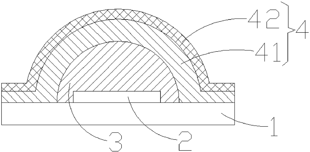 Quantum dot LED and manufacturing method thereof