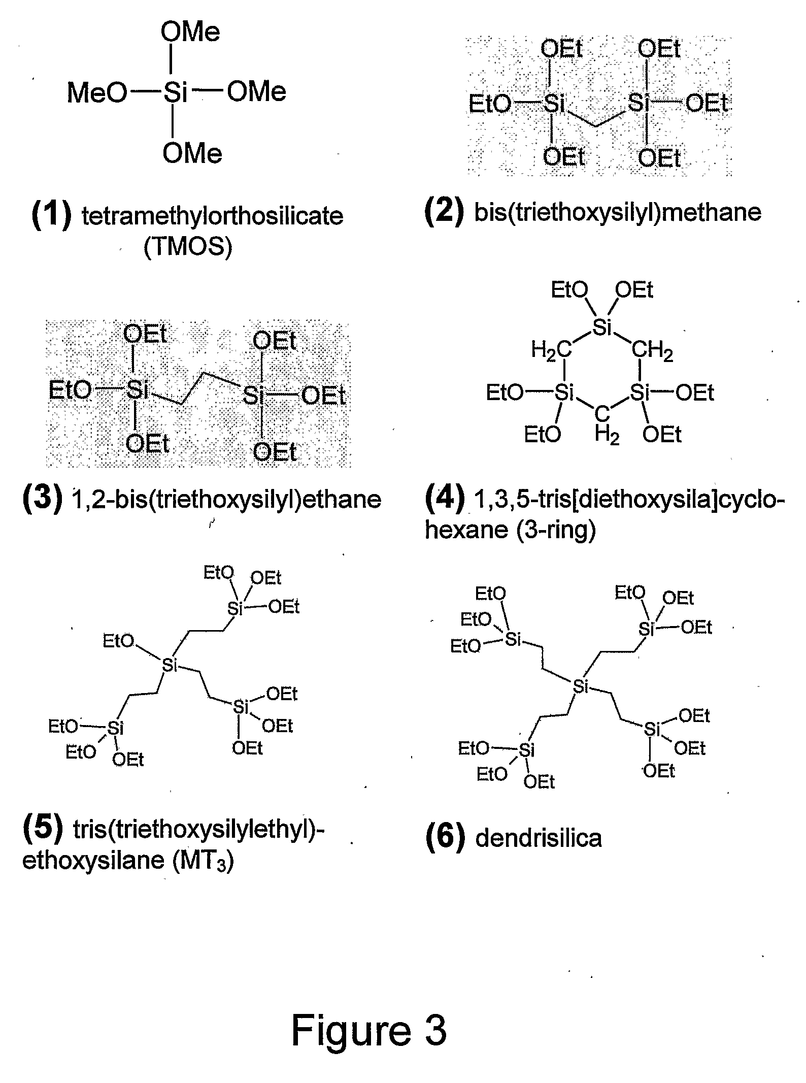 Method of transformation of bridging organic groups in organosilica materials