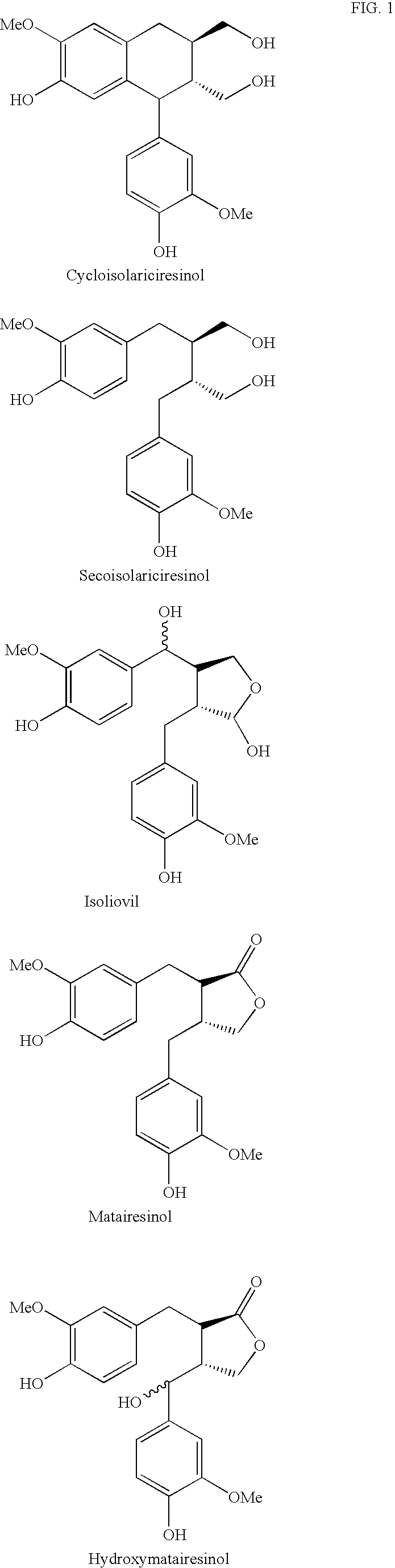 Method for preparing a composition comprising a compound mixture and a carrier agent