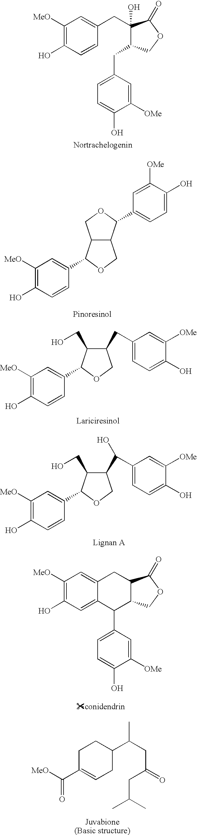 Method for preparing a composition comprising a compound mixture and a carrier agent