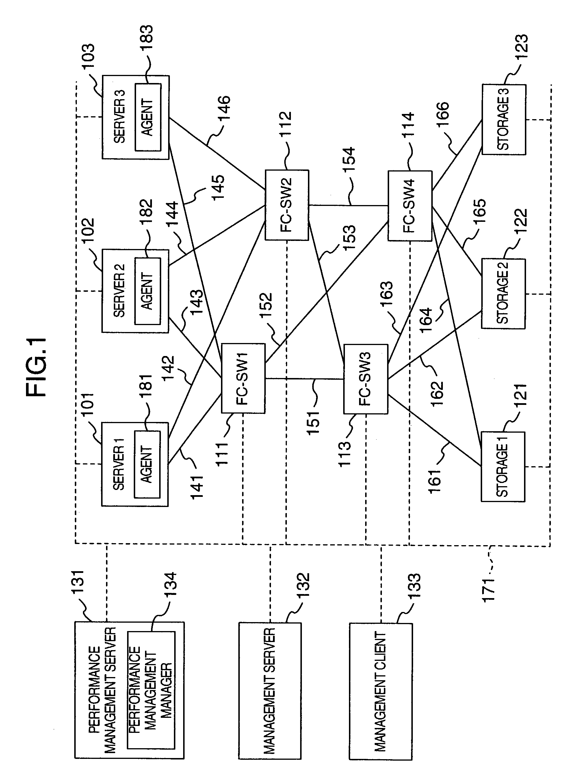 Storage device management method, system and program