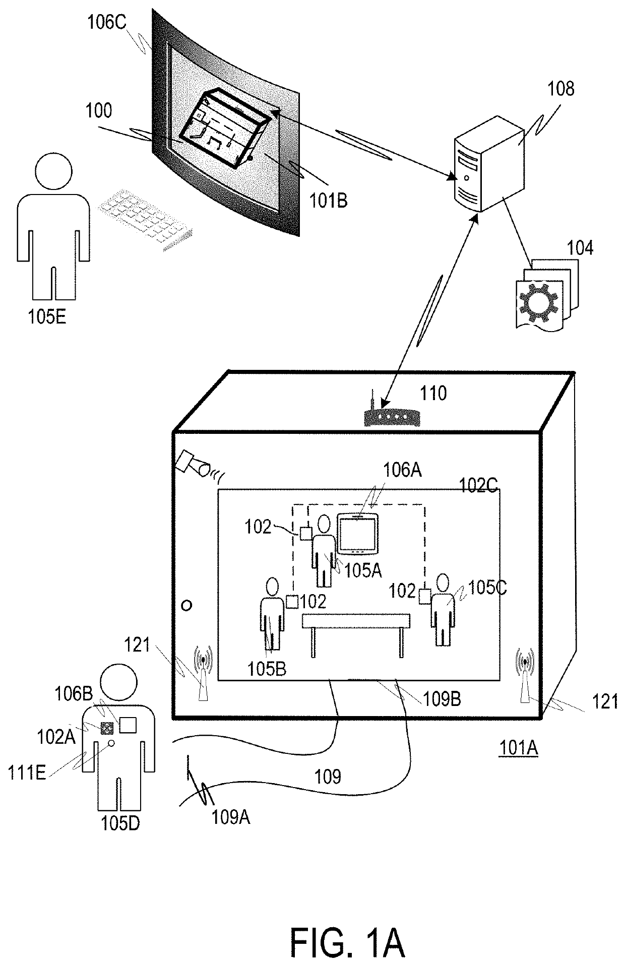 Methods and apparatus for healthcare facility optimization