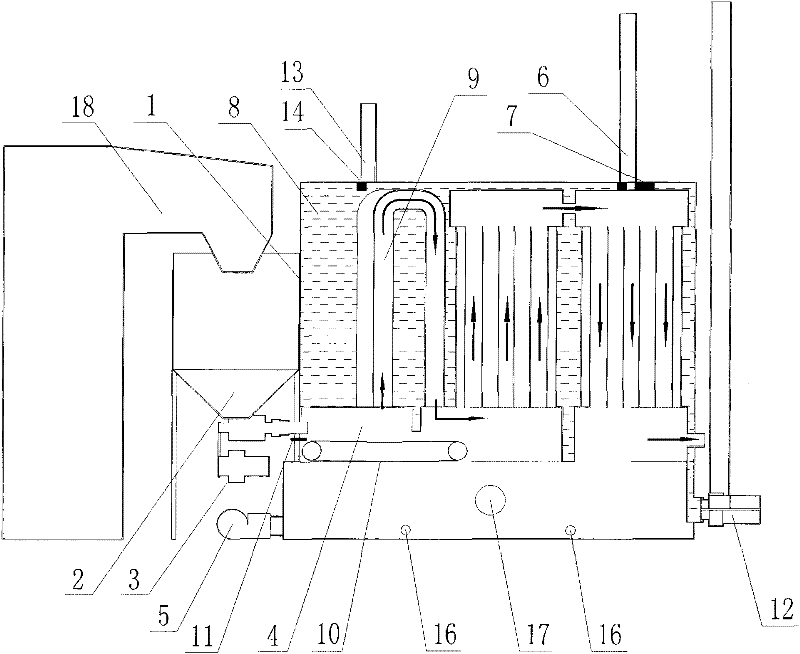 Automatic industrial furnace by burning biofuels