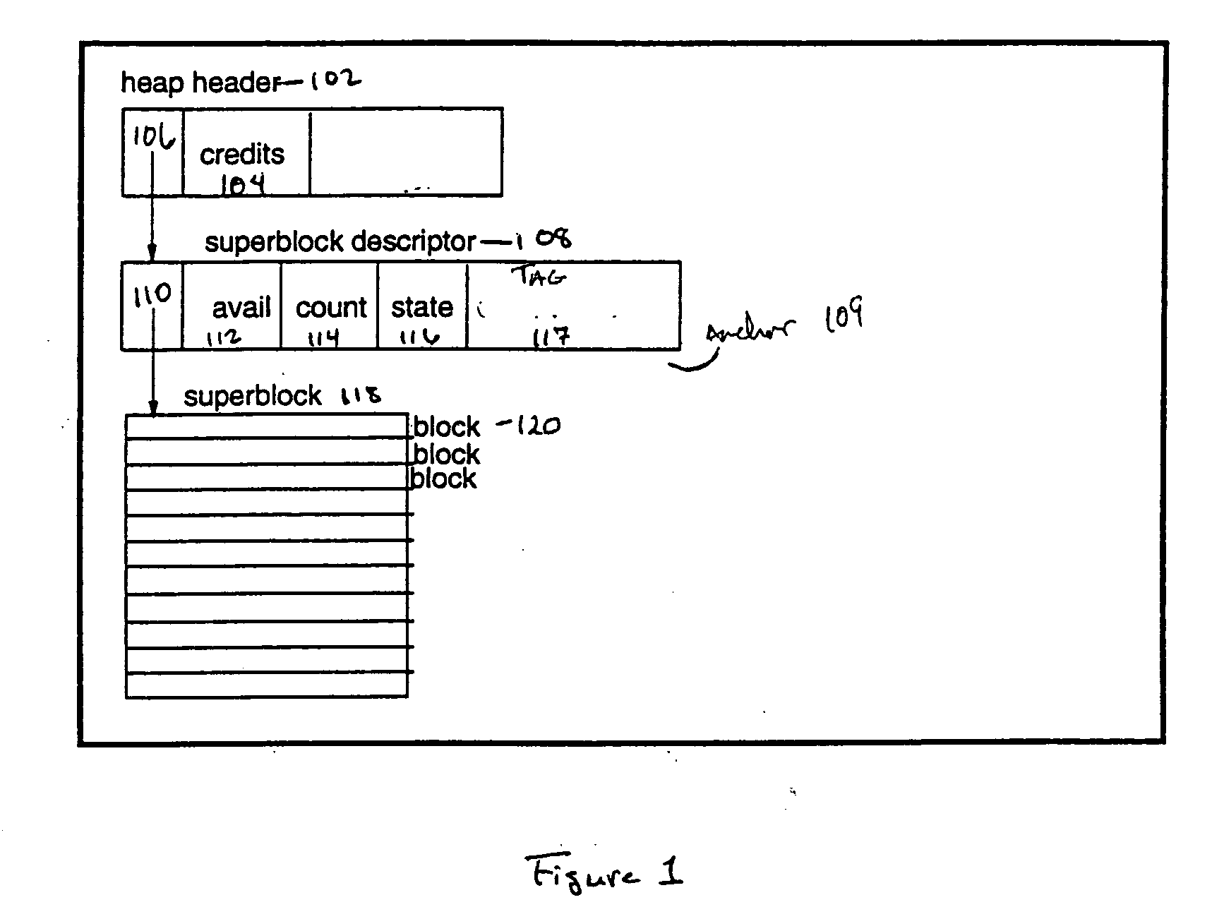 Method for completely lock-free user-level dynamic memory