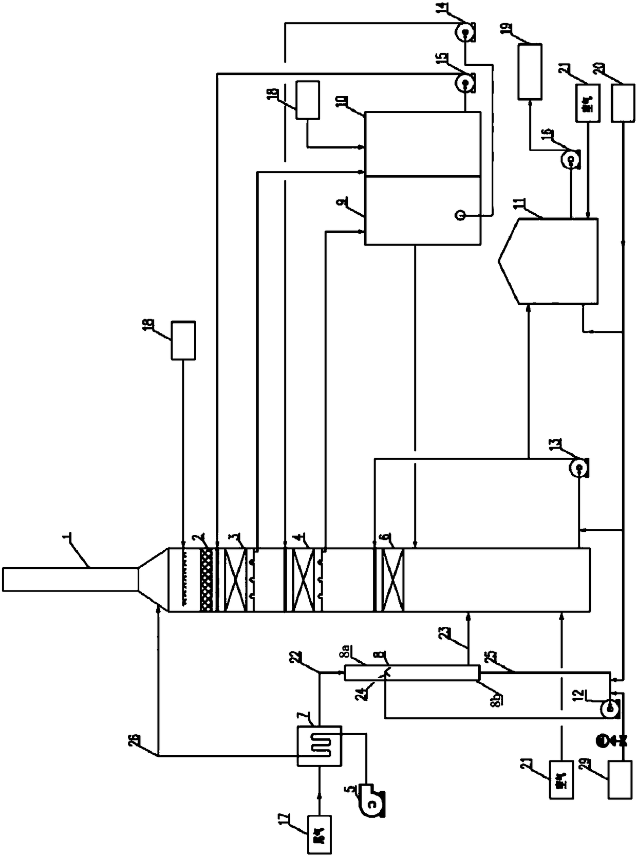 Flue gas desulfurizing system and method using flue gas desulfurizing system to desulfurize flue gas