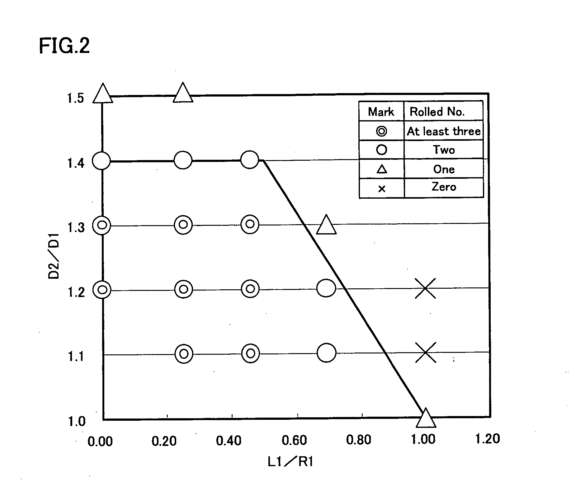 Plug for use in piercing mill