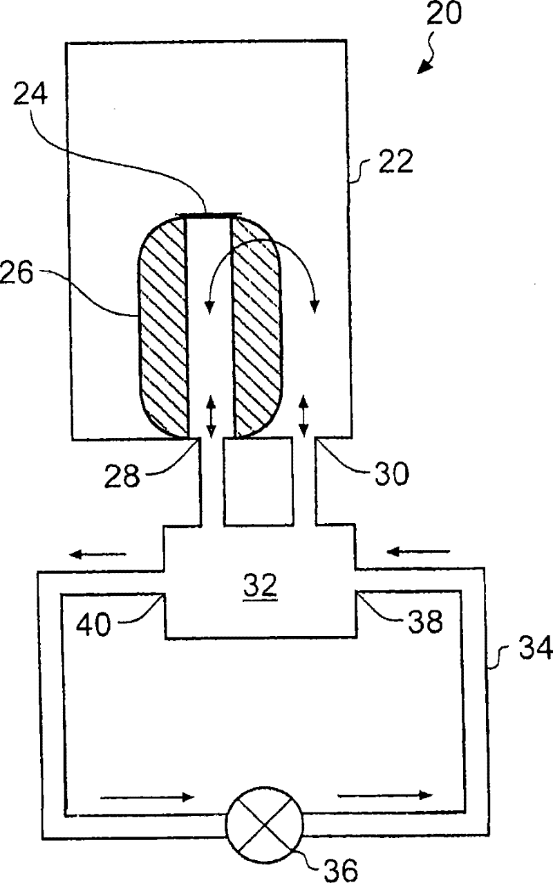 Method and apparatus for flow control in a package dyeing machine