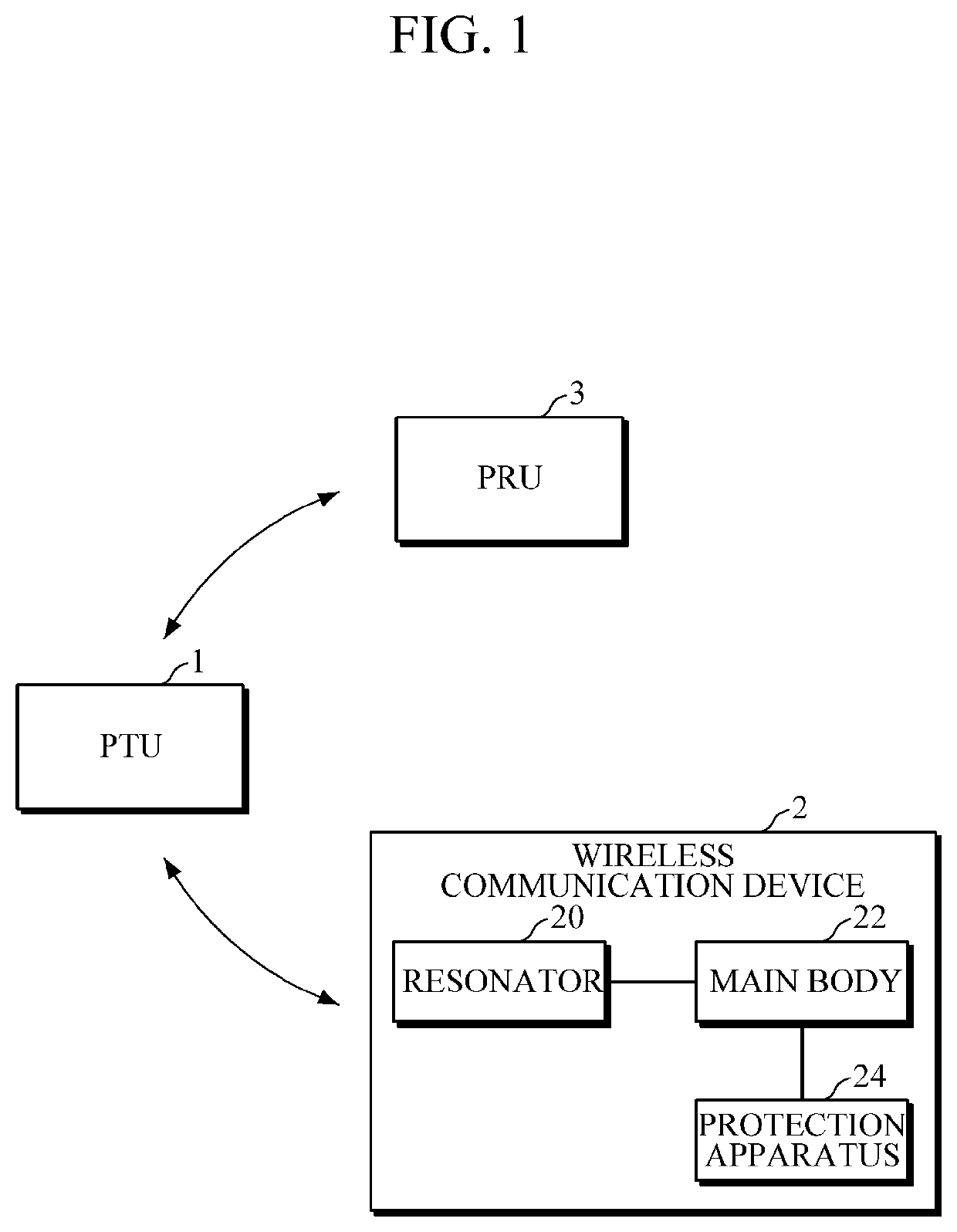 Apparatus for protecting wireless communication device and wireless communication device comprising same