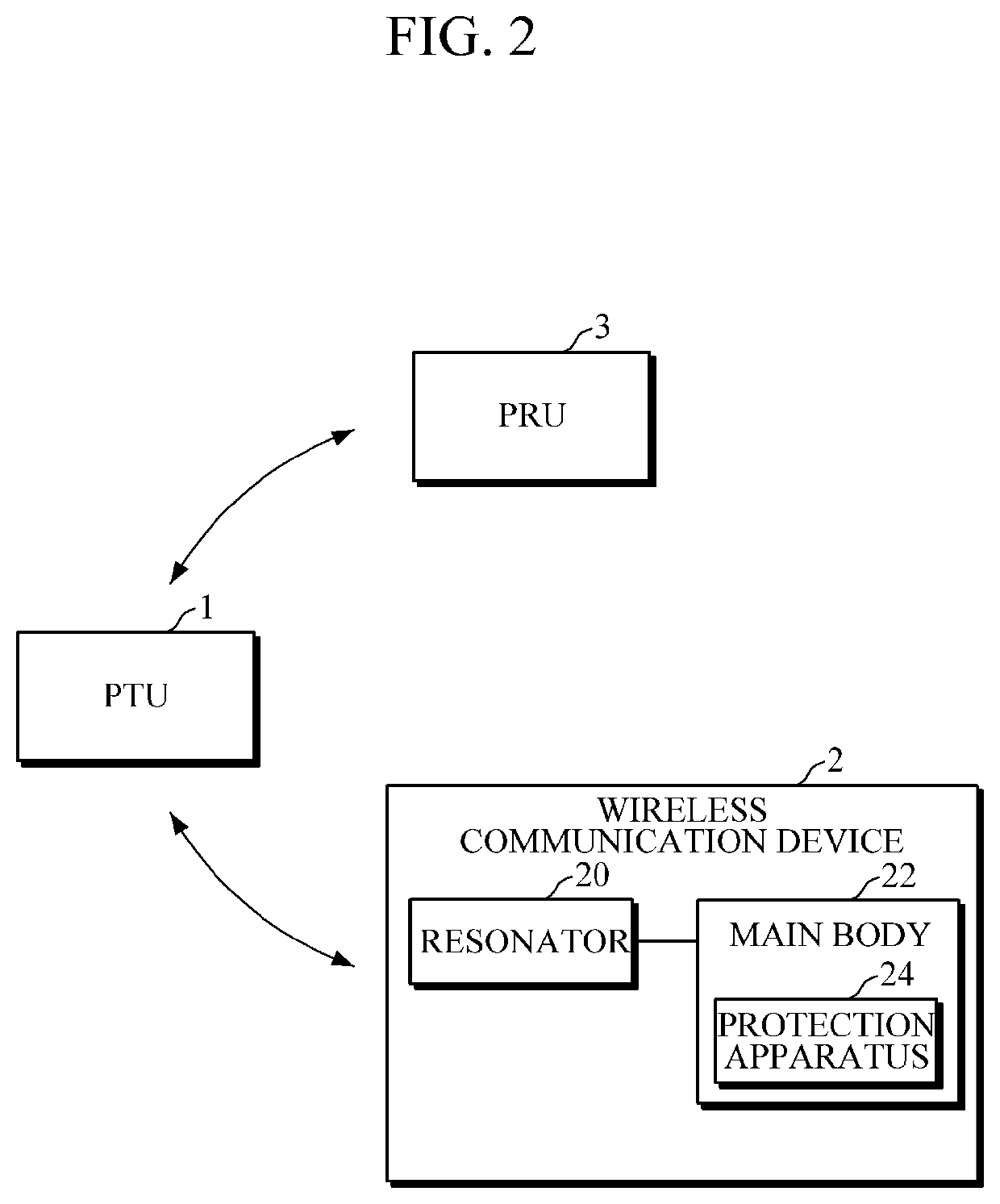 Apparatus for protecting wireless communication device and wireless communication device comprising same