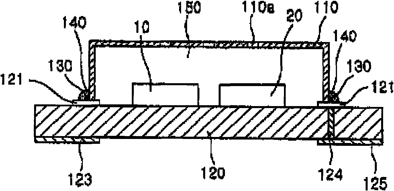 MEMS microphone and encapsulation method thereof