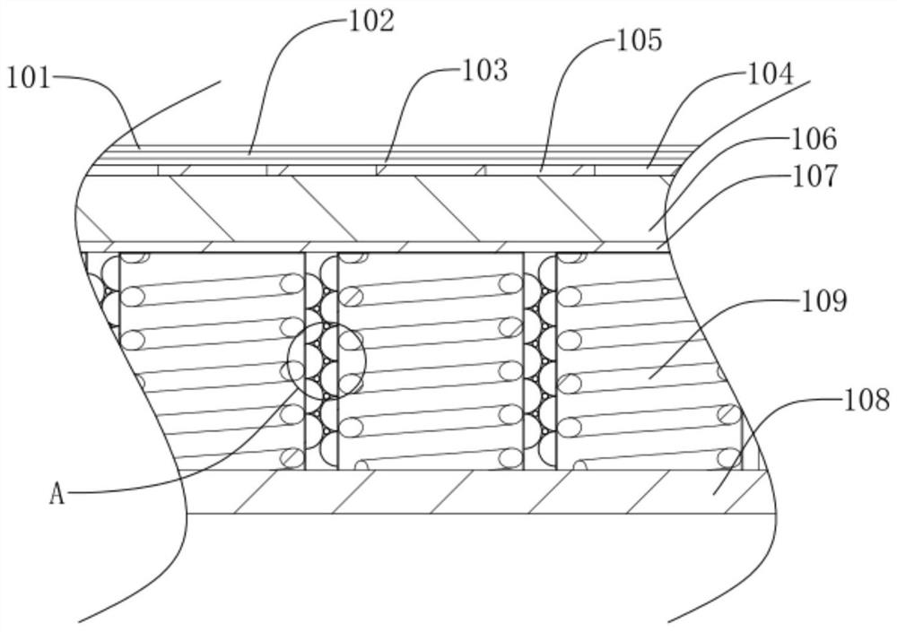 A magnetic therapy mattress system