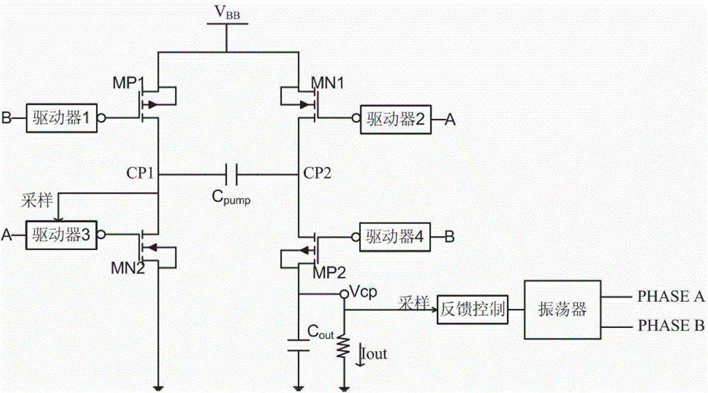 Novel charge pump circuit in chip for motor drivers