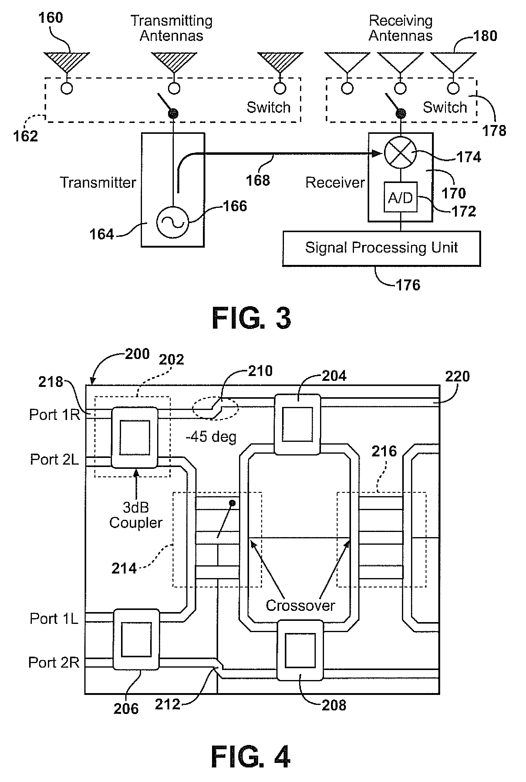 Butler matrix for 3D integrated RF front-ends